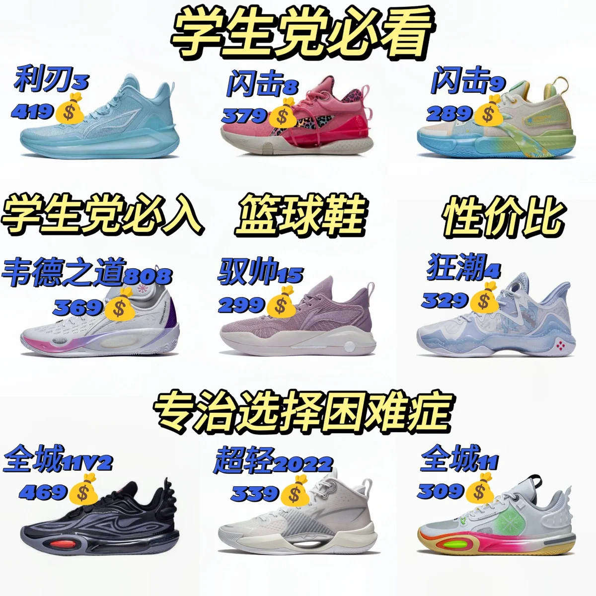如何制定智能篮球训练计划_0